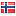 alutrade.se server is located in Norway